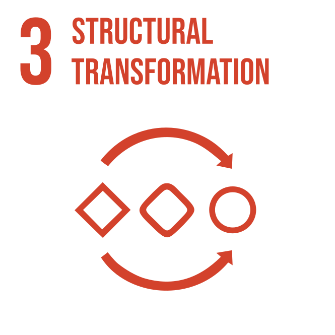 Supporting structural transformation as a driver of prosperity