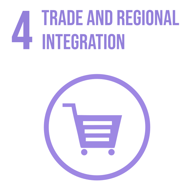 Enhancing international trade of least developed countries and regional integration