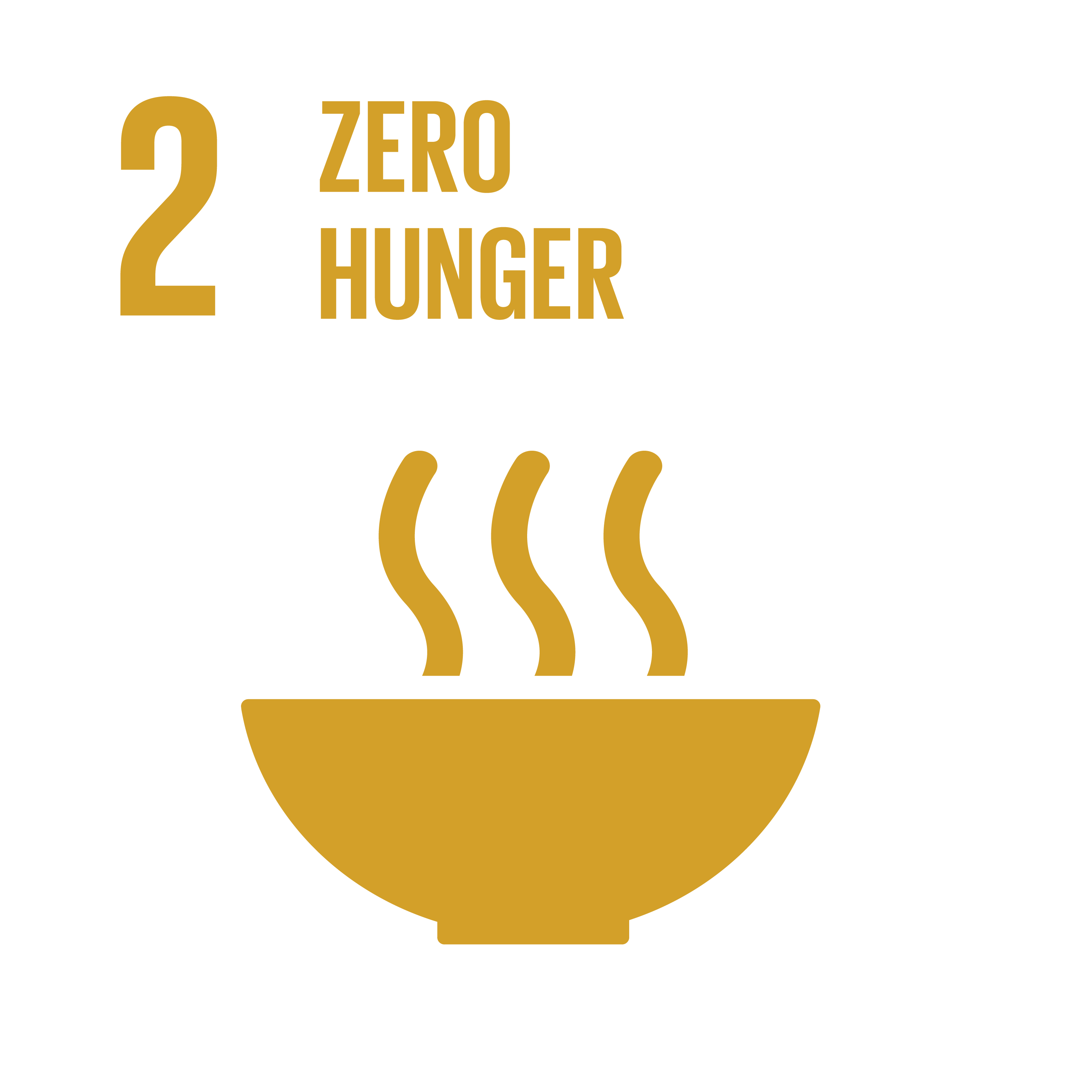 End hunger, achieve food security and improved nutrition and  promote sustainable agriculture