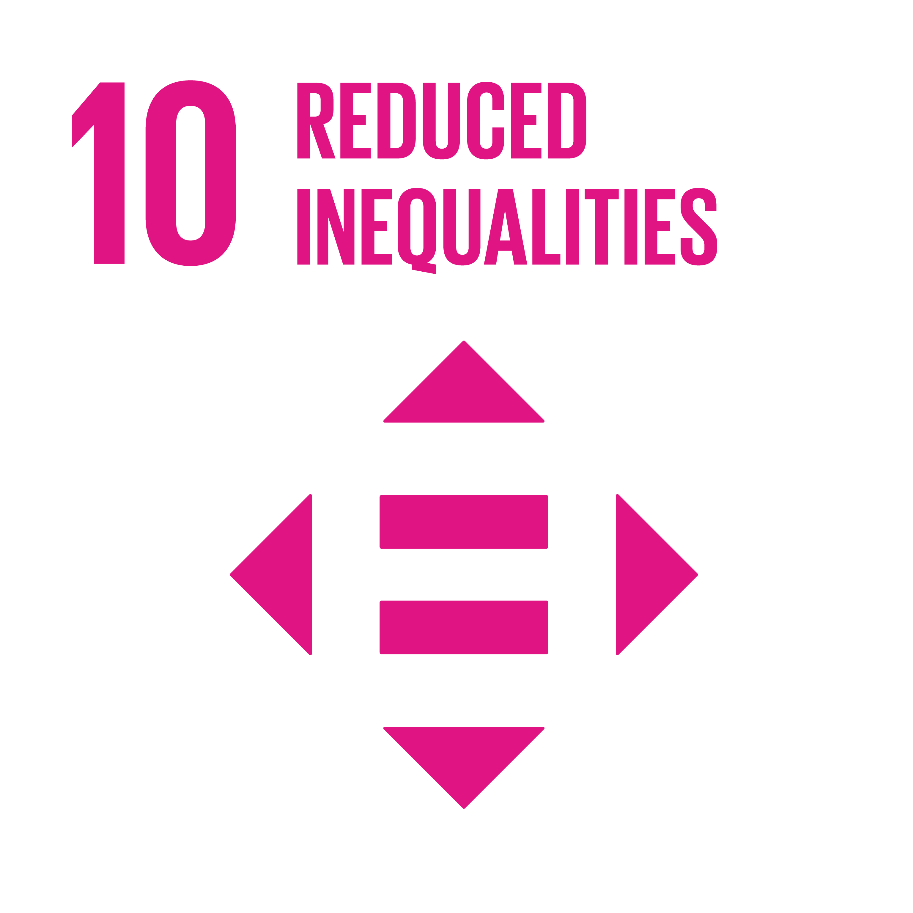 Reducing Inequalities