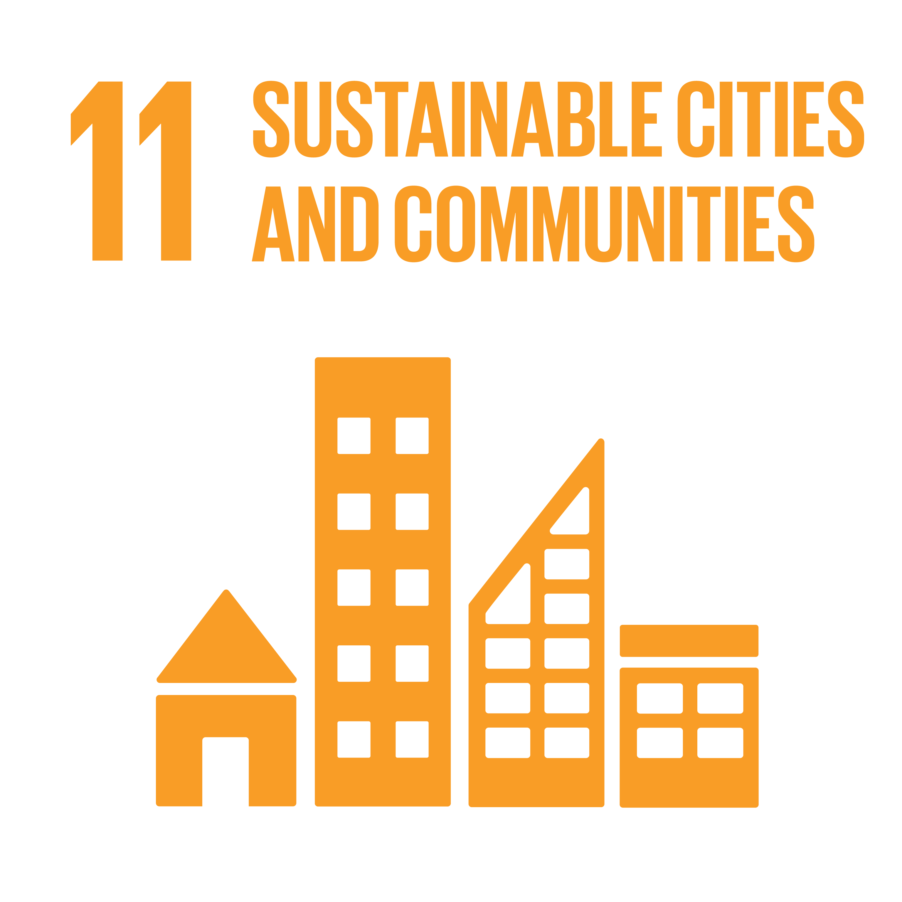 Make cities and human settlements inclusive, safe, resilient and sustainable